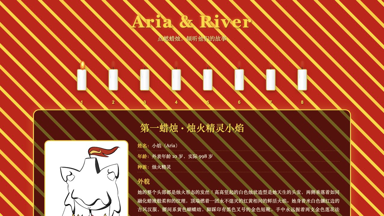 Aria & River作品封面