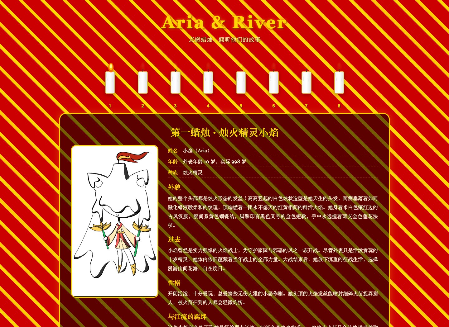 Aria & River品牌应用 2
