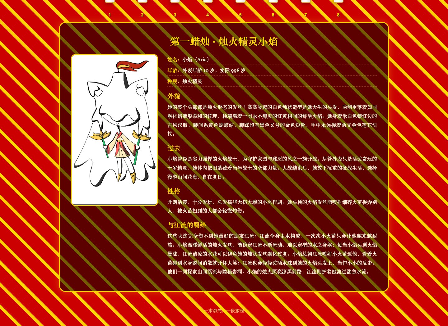 Aria & River品牌应用 3