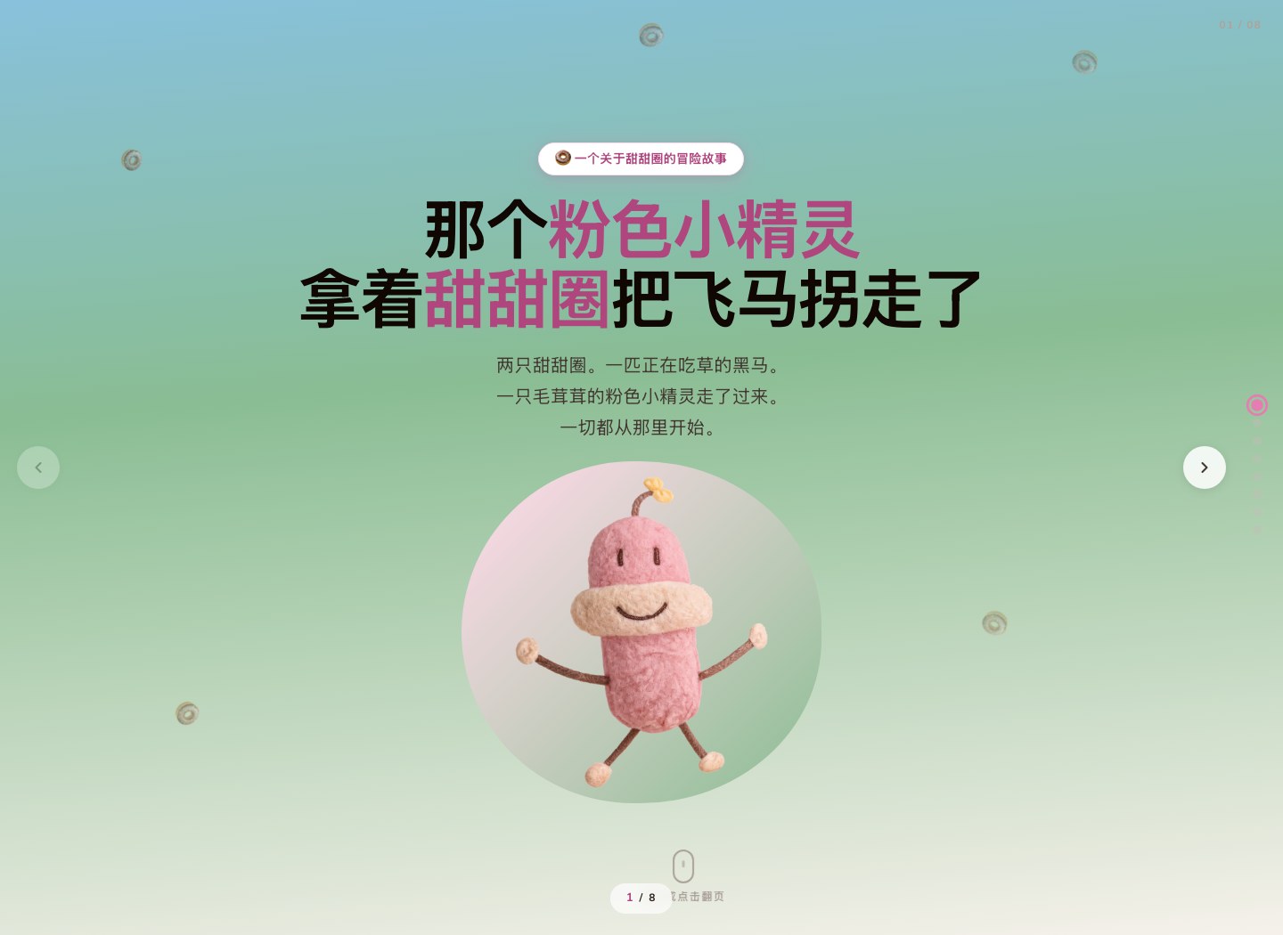 甜甜圈、猴子与飞马品牌应用 3